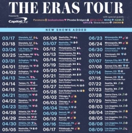 Eras tour all dates - The history-making, cinematic experience, "Taylor Swift: The Eras Tour" directed by Sam Wrench, grossed more than $260 million worldwide at the global box …
